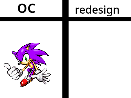 Add your oc and I will redesign it! (open) remix