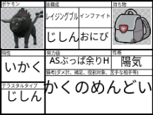 SV対応ポケモン育成論シート remix