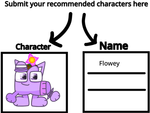 Submit your recommended characters here remix