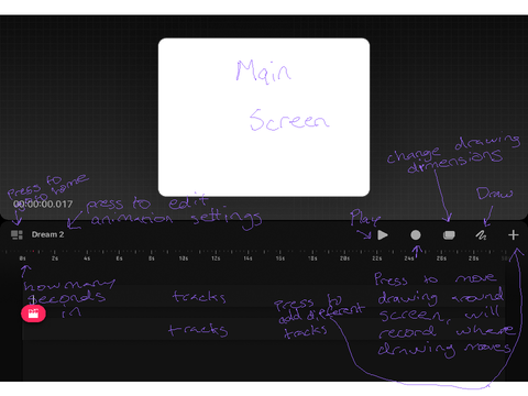 Basics of Procreate Dreams??