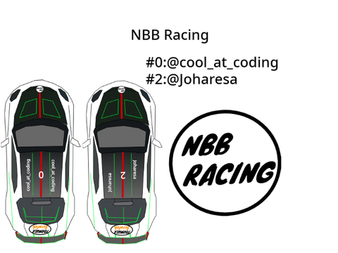 NBB RACING the Hedgehog 24