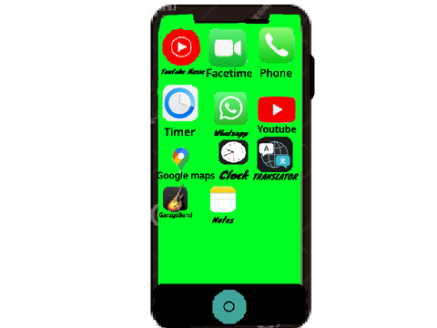 CODERPHONEV8