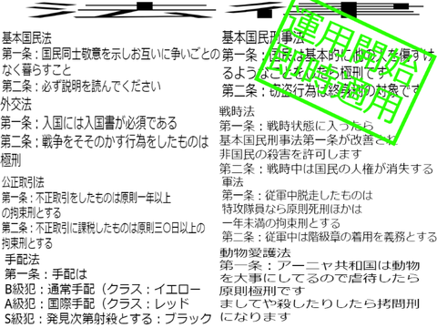 アーニャ共和国法律 remix