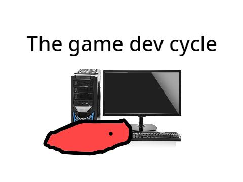 The Game Dev Cycle