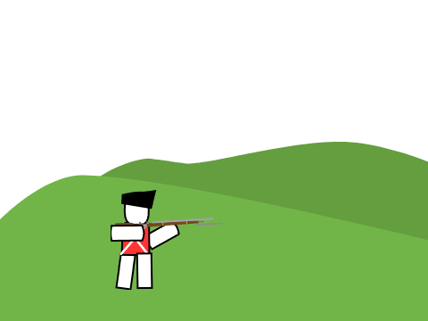 -Musket Testing.-