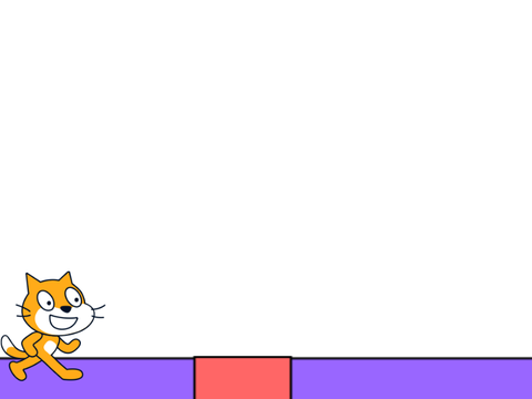 Cat-former version 1