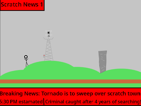Scratch News Vol.2