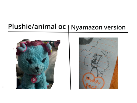 In my art style thingy