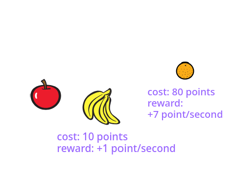 Fruit Clicker