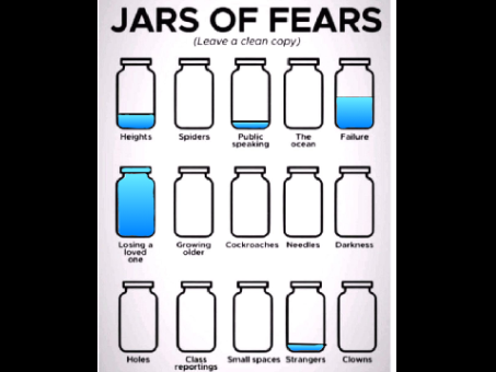 My jars of fears remix