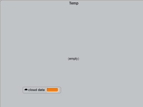 Working Online Chat Room Test