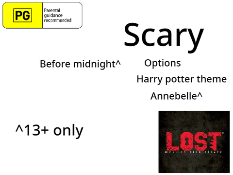 Lost In Perth (escape rooms)