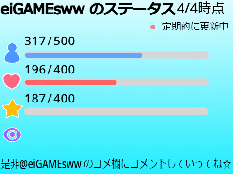 #eiGAMEsww のステータス remix