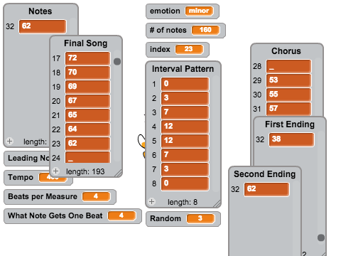 Music Generator