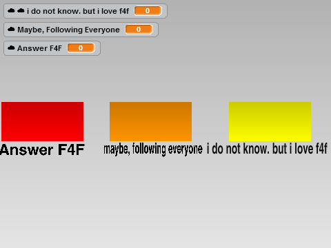 Custom F4F Poll 