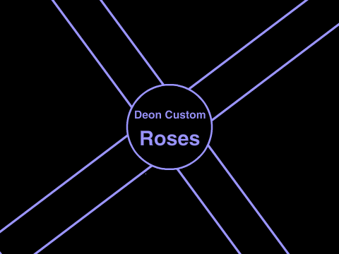 Roses - Deon Custom [Future Bass]