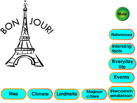 Normandy Information