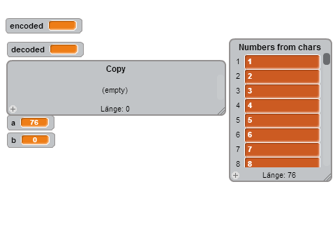 Text Encoder/Decoder