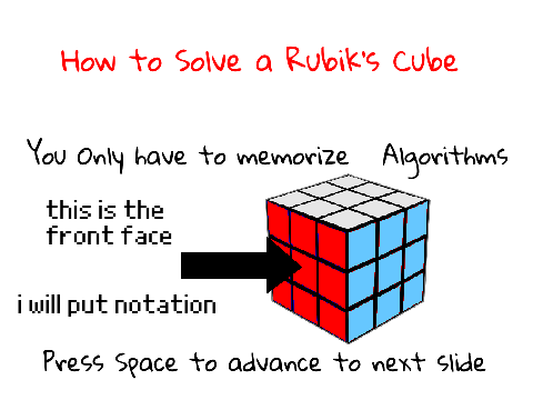 Rubik´s CUBE METHOD (ADVANCED)