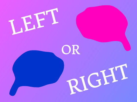 Left or Right Brain Test/Quiz