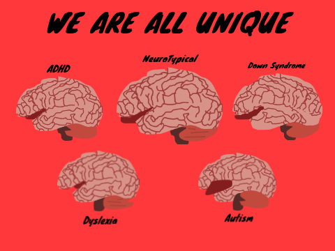 We are all different