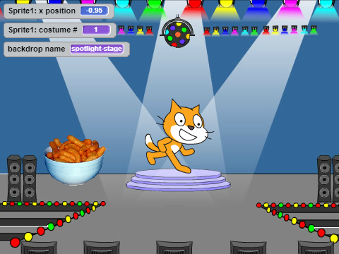  cheetoh puffy dance