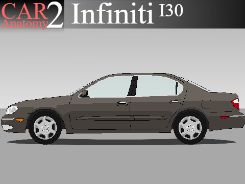 Car Anatomy² Infiniti I30