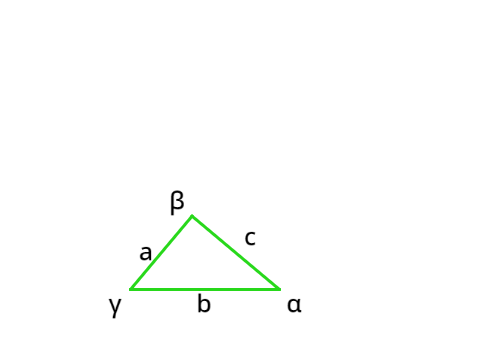 Triangle calculator (Beta)