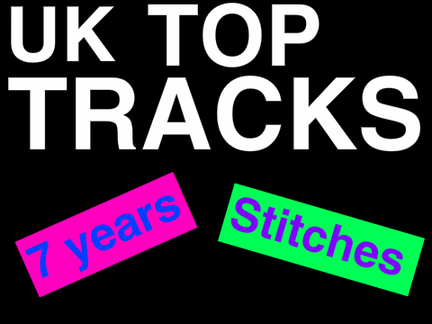UK Top Tracks (outdated)