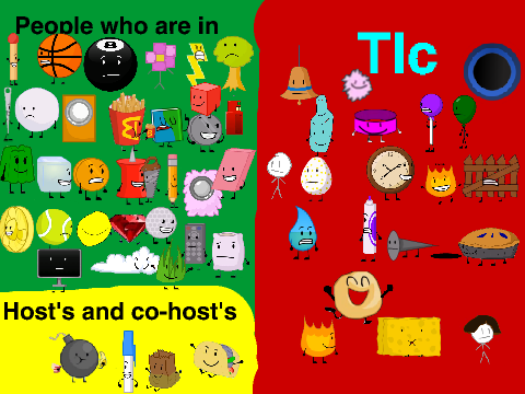 who get put in the TLC remix