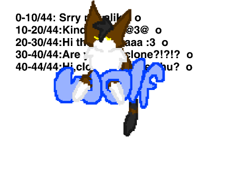 How Wolf are you?
