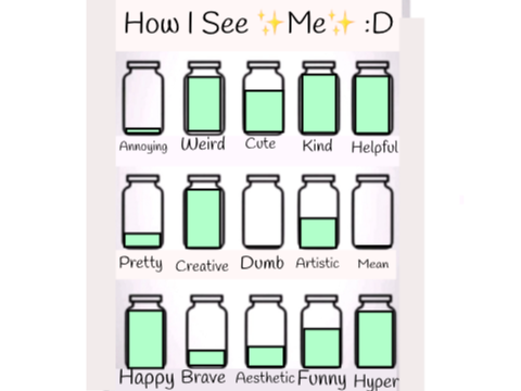How I See ✨Me✨ :D