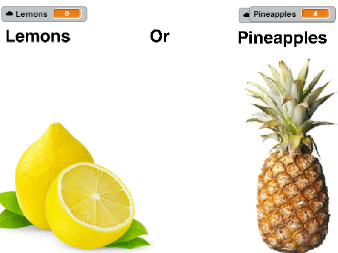 Which Food