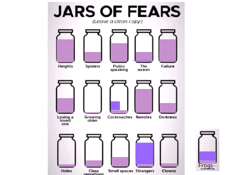 My Fear Jars <3 remix