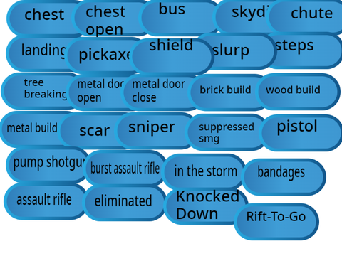 Fortnite soundboard remix