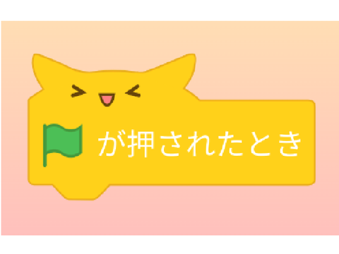 cat creation