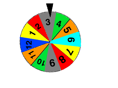 Spinner