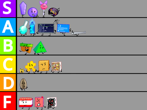 BFDIR S2 TIERLIST MAKER