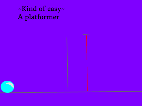 ~Kind of easy~