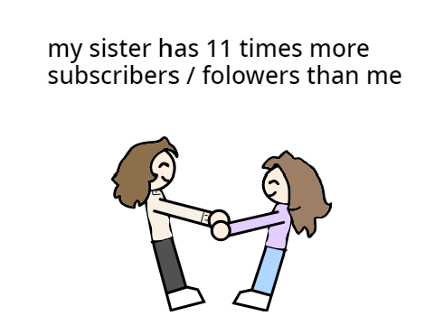 Yay