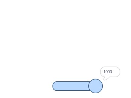 slider test