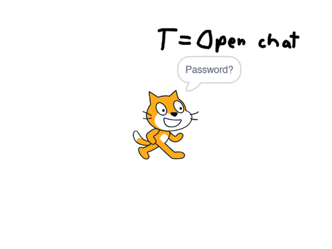 connect testing