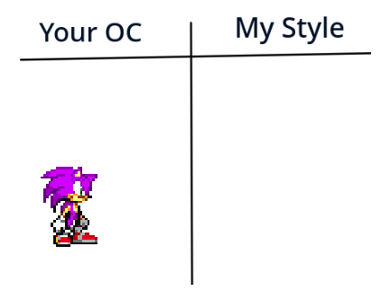 Add your OC  and I will remake it in my style remix