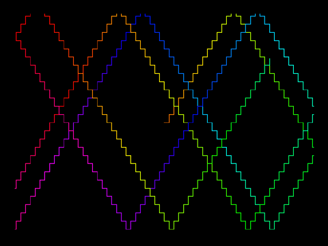 Pattern
