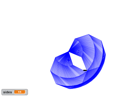 ICT shape work