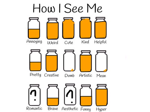 How I See Me remix
