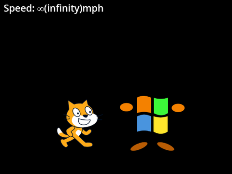 Infinity miles per hour speed!
