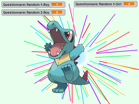 Pokemon Personality Quiz (Beware It is Short)
