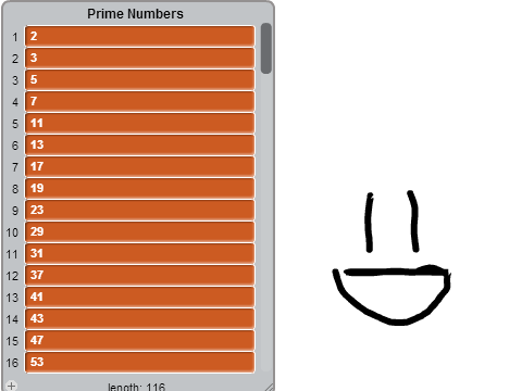 Prime Numbers