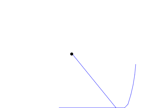its an arrow. thats it. LEAVE